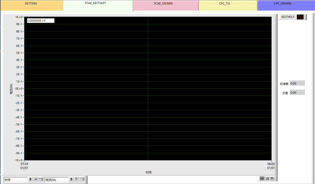 氣溶膠粒子計(jì)數(shù)効率校準(zhǔn)系統(tǒng)-軟件 氣溶膠粒子計(jì)數(shù)効率校準(zhǔn)系統(tǒng)-軟件