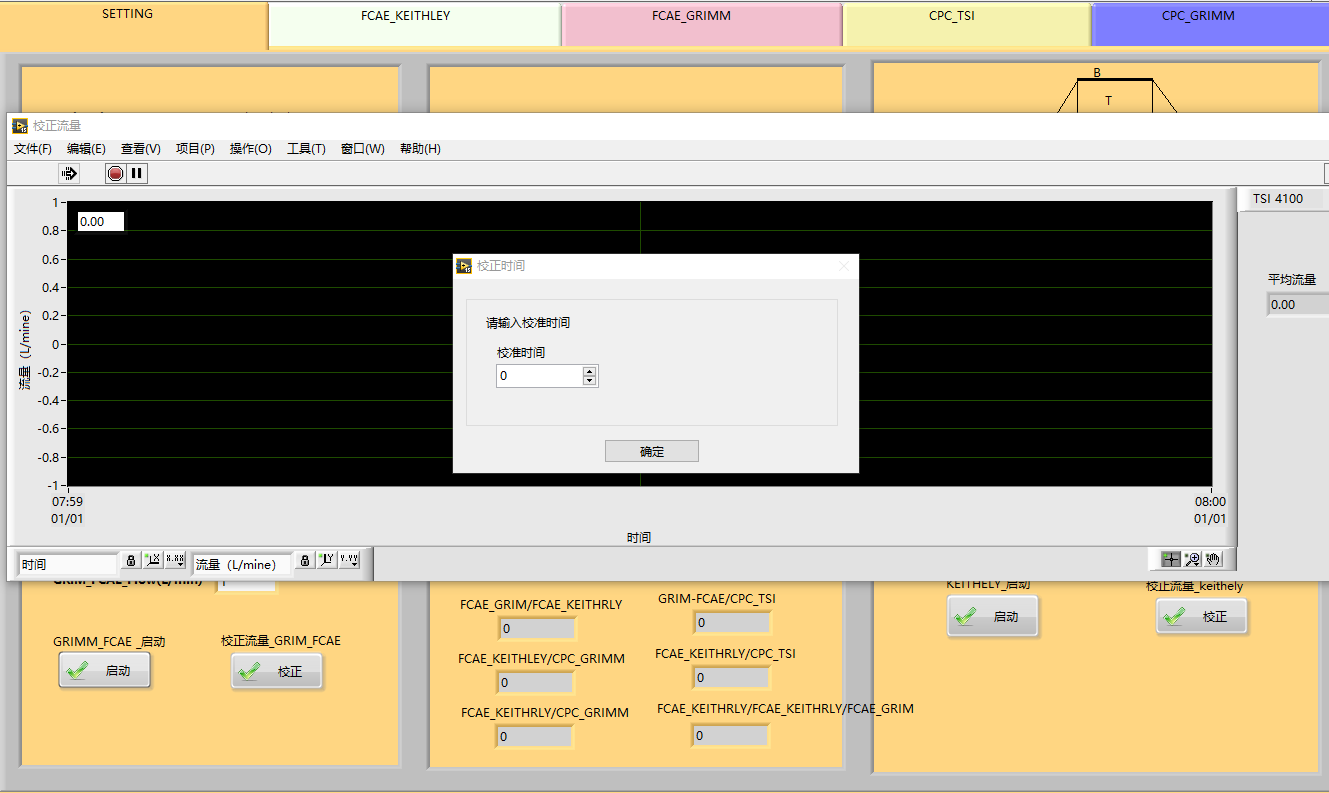 氣溶膠粒子計(jì)數(shù)効率校準(zhǔn)系統(tǒng)-軟件 氣溶膠粒子計(jì)數(shù)効率校準(zhǔn)系統(tǒng)-軟件